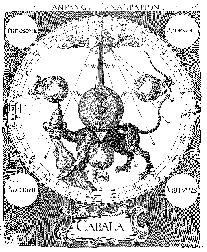 The Golden Game: Alchemical Engravings of the Seventeenth Century